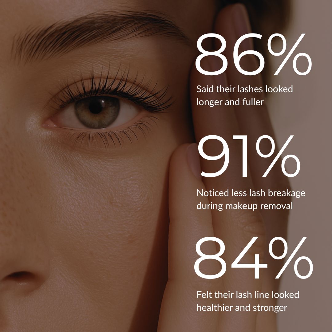 Lash Growth Serum