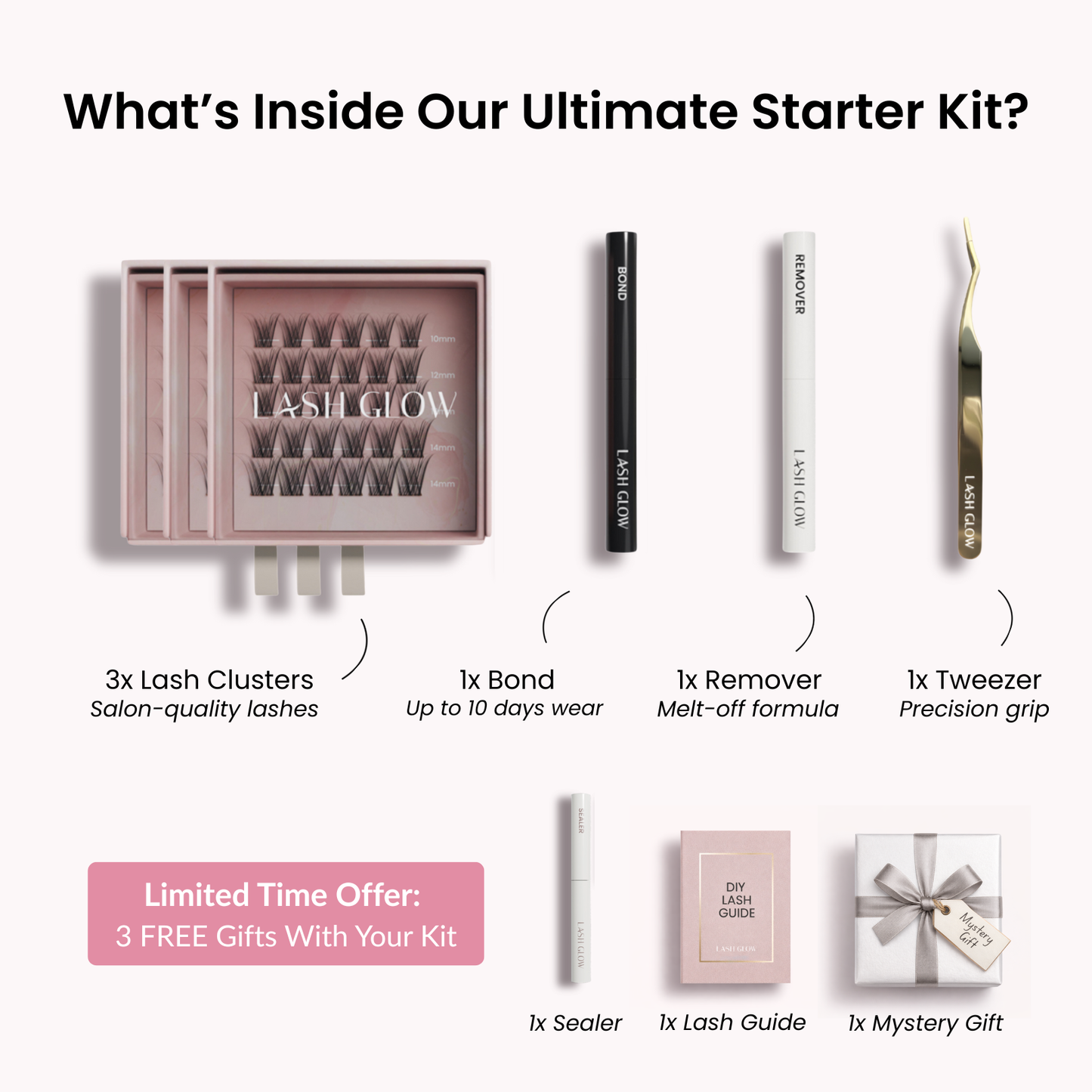 DIY lashes extensions Lash Glow