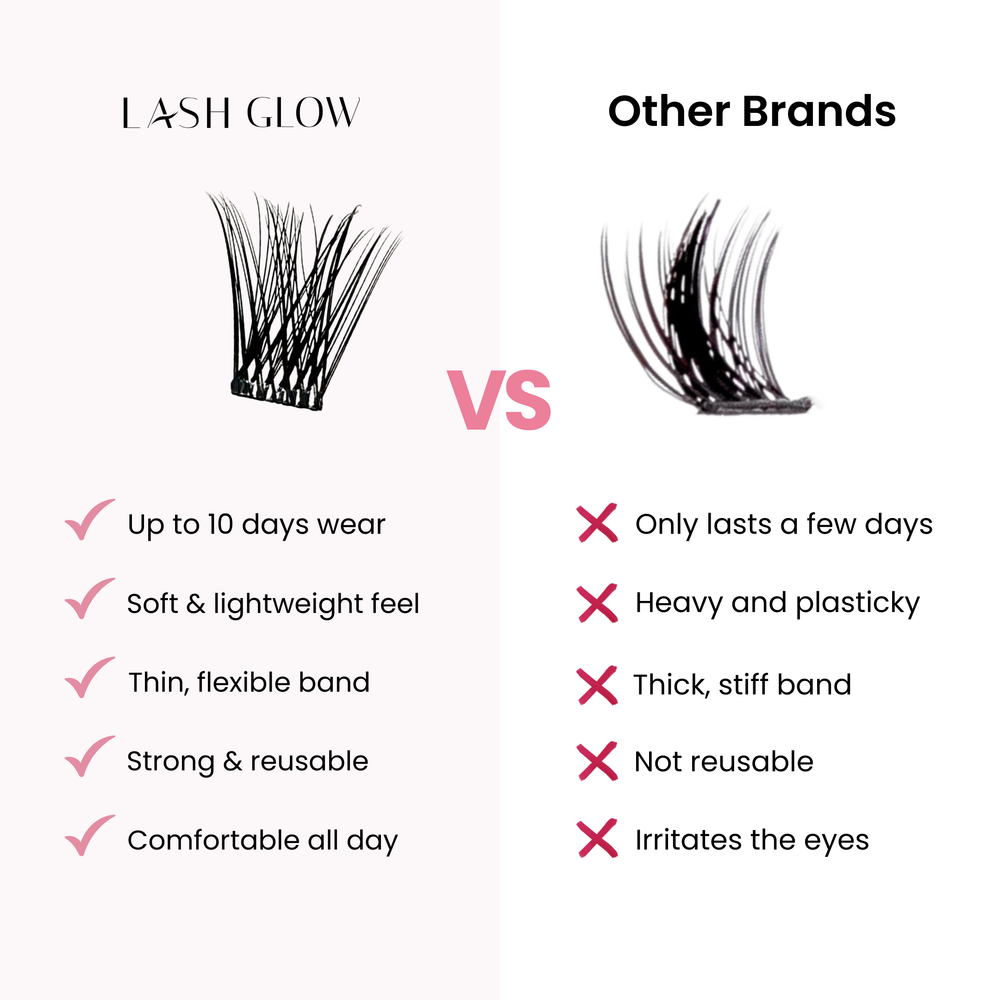 Favorite Starter Kit