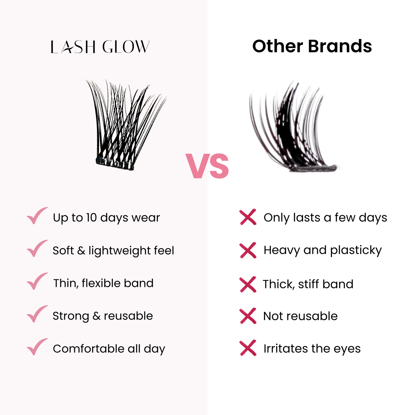 Favorite Starter Kit