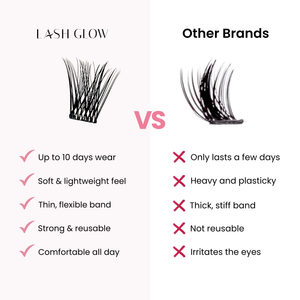 Favorite Starter Kit