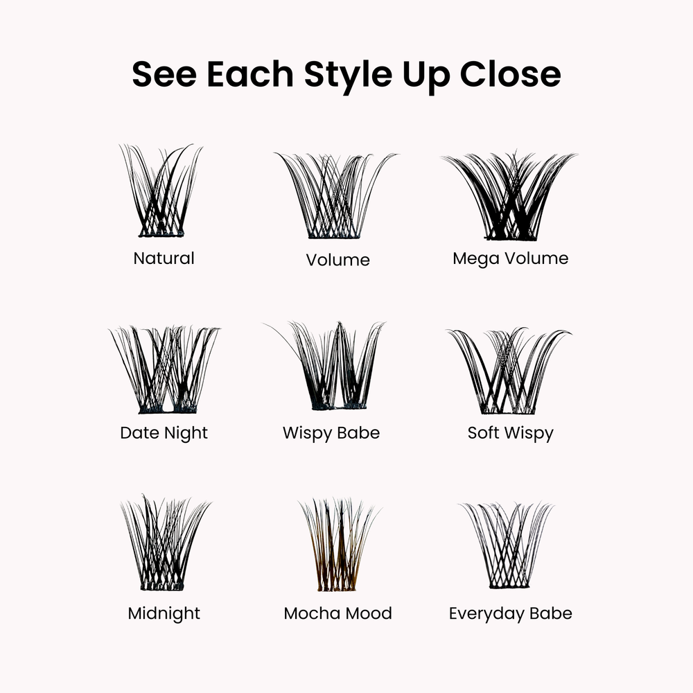 Favorite Starter Kit