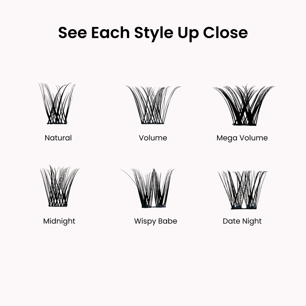 Favorite Starter Kit