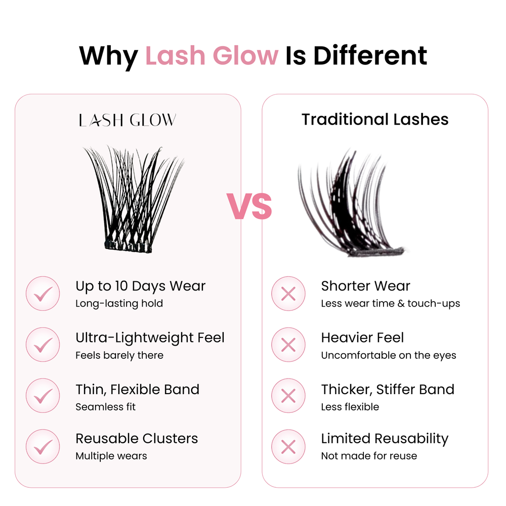 Favorite Starter Kit