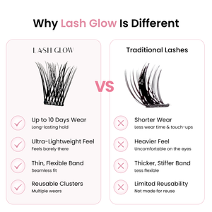 Favorite Starter Kit