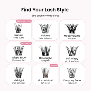 Favorite Starter Kit